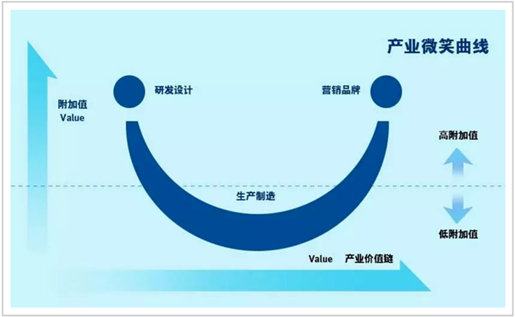 同心協(xié)力做大黑芝麻產(chǎn)業(yè)“蛋糕” ，共享發(fā)展紅利，邁向共同富裕